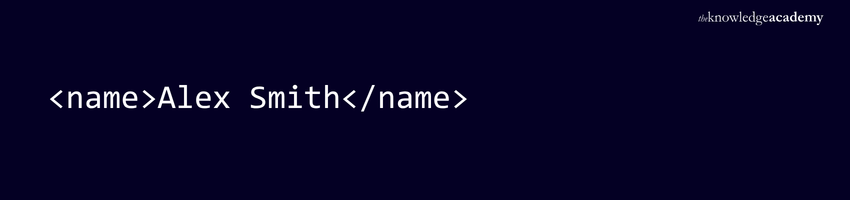 String Data Example Example for String Data