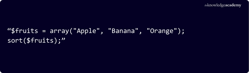 Example of sort() Function sort()