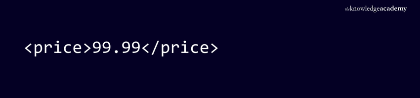 Numeric Data Example Example for Numeric Data