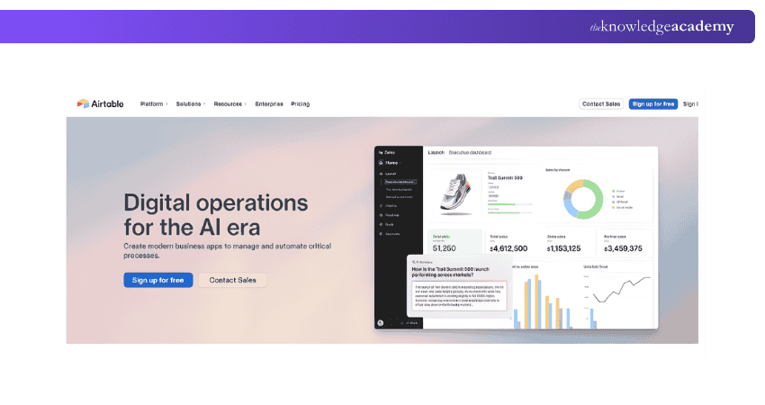 Airtable Dashboard