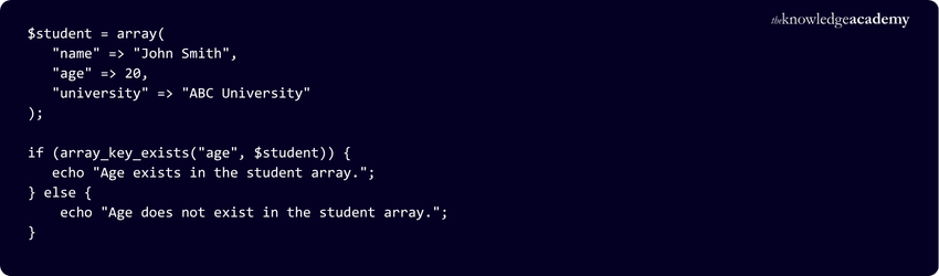 Example of array_key_exists() Function array_key_exists()