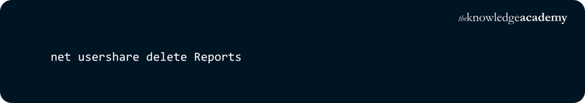How to Delete a Share?