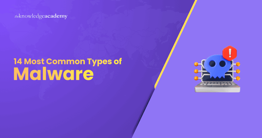 14 Most Common Types of Malware