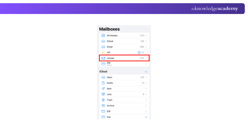 Open the Mail Application