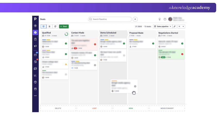 Pipedrive CRM Pipedrive CRM