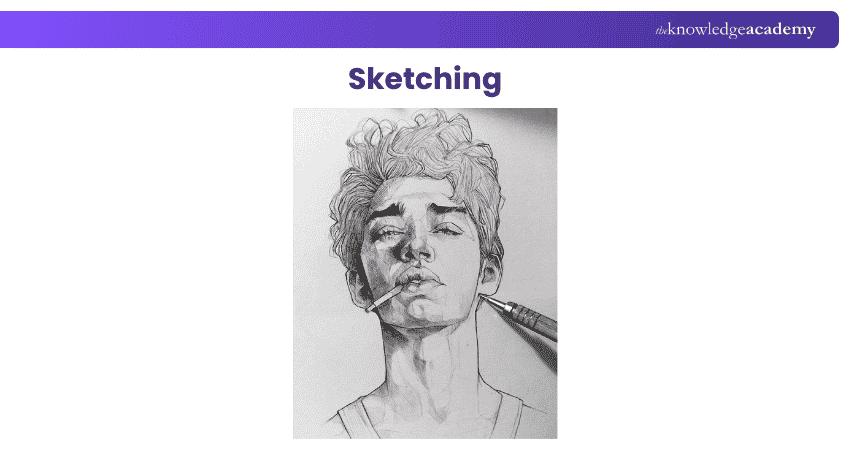 Sketching Sketching