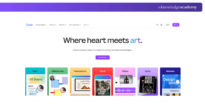 Canva Dashboard