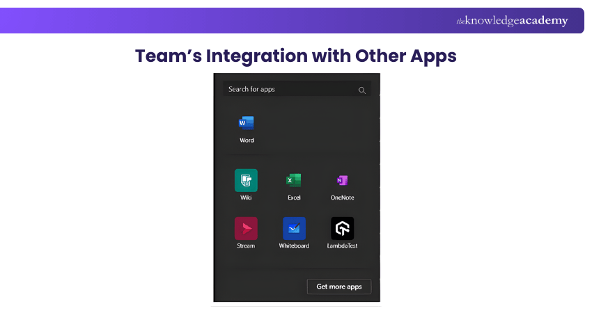 Teams App Integration Teams App Integration