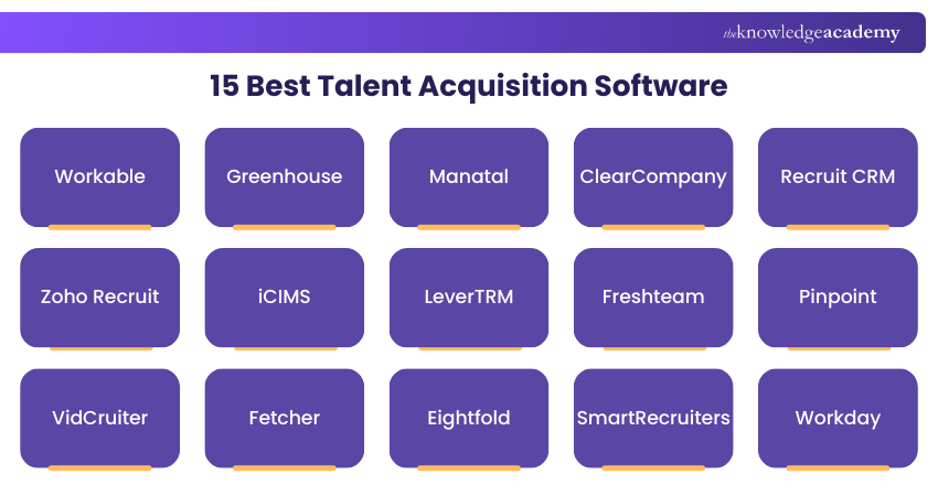 15 Top Talent Acquisition Software 15 Top Talent Acquisition Software