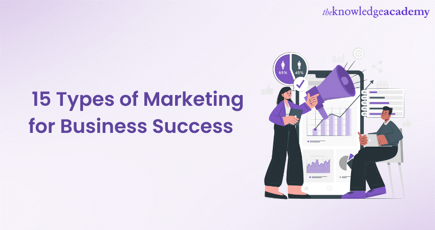 15 Types of Marketing for Business Success 