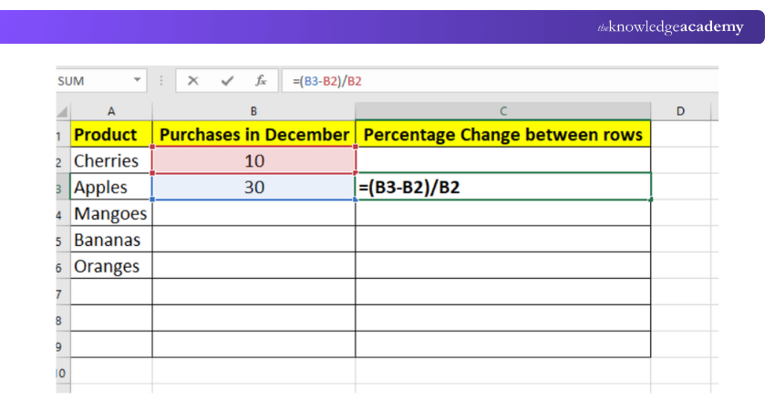 Percentage Formula in Excel Between Two Rows 