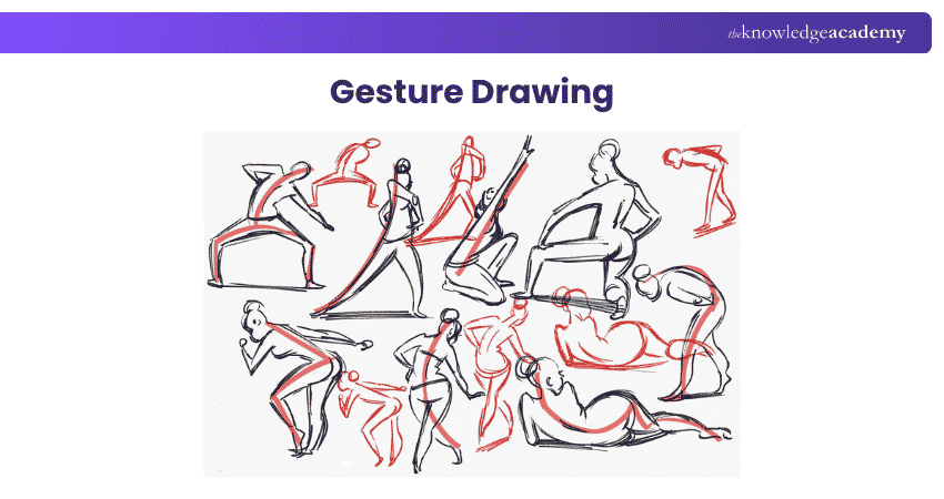 Gesture Drawing Gesture Drawing