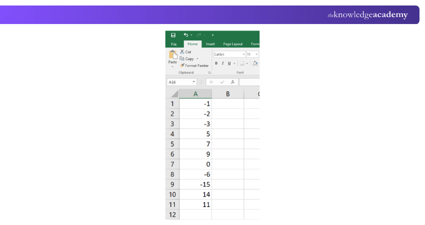 Excel Dataset Containing Positive and Negative Numbers