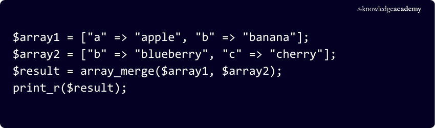 Example of array_merge() Function array_merge()