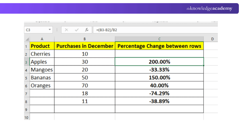 How to create a Percentage Formula in Excel Between Two Rows 