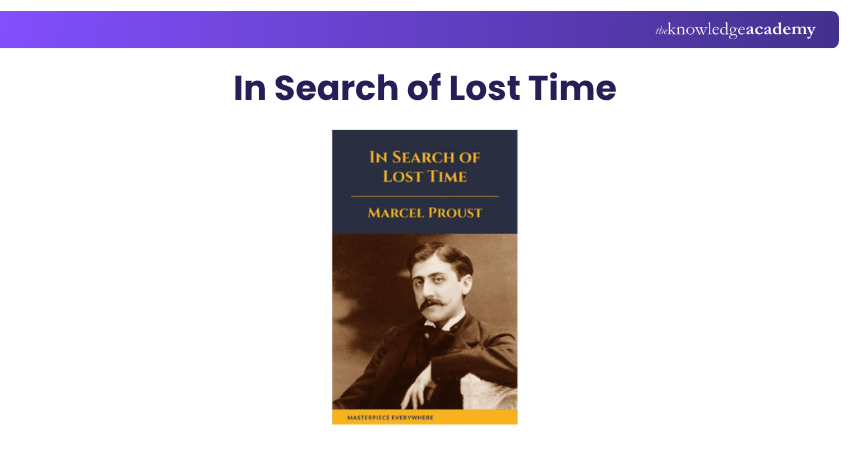 In Search of Lost Time