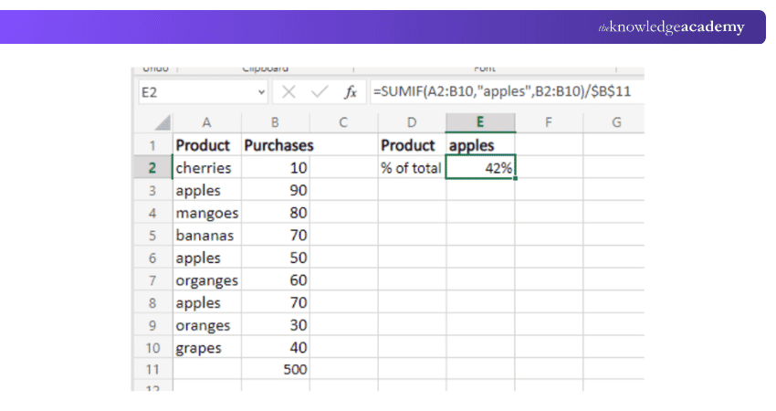 Calculate the percentage of the total in different rows