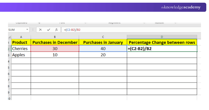 How to apply simple Percentage Formula in Excel 