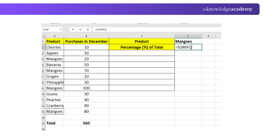 How a Percentage Formula in Excel Works