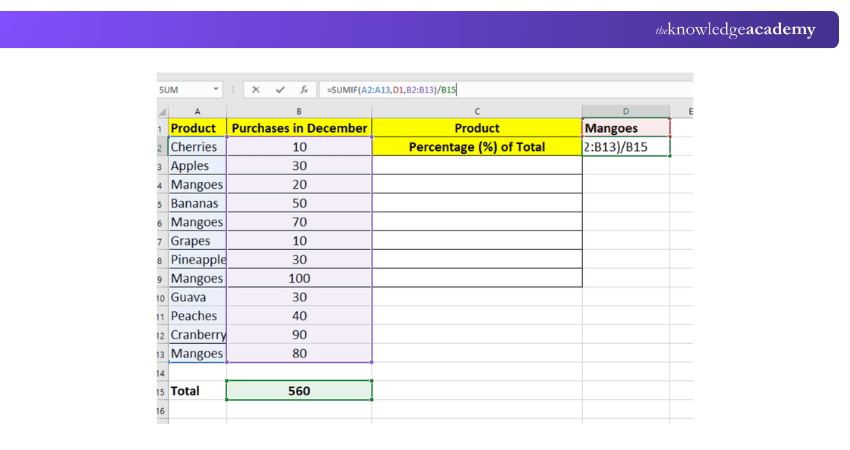 How a Percentage Formula in Excel Works 