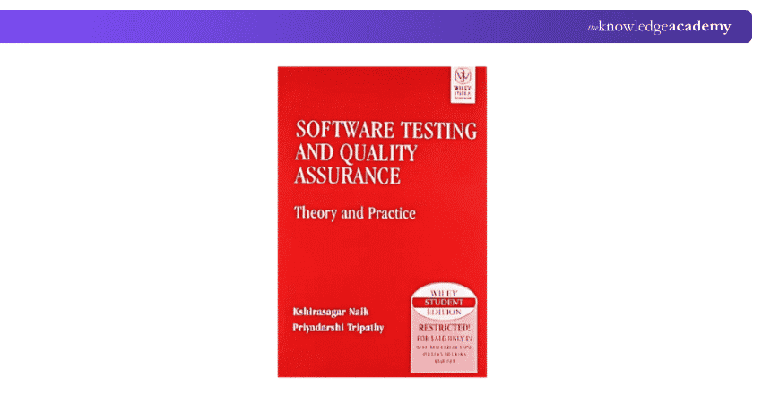 Software Testing and Quality Assurance Software Testing and Quality Assurance