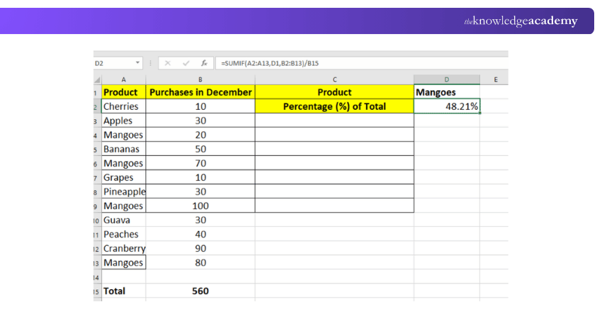 How to use Percentage Formula in Excel to find parts in rows 
