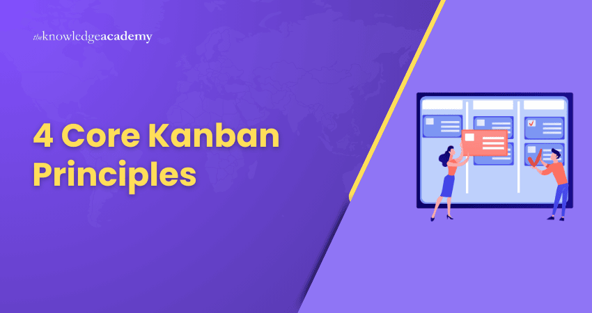 4 Core Kanban Principles