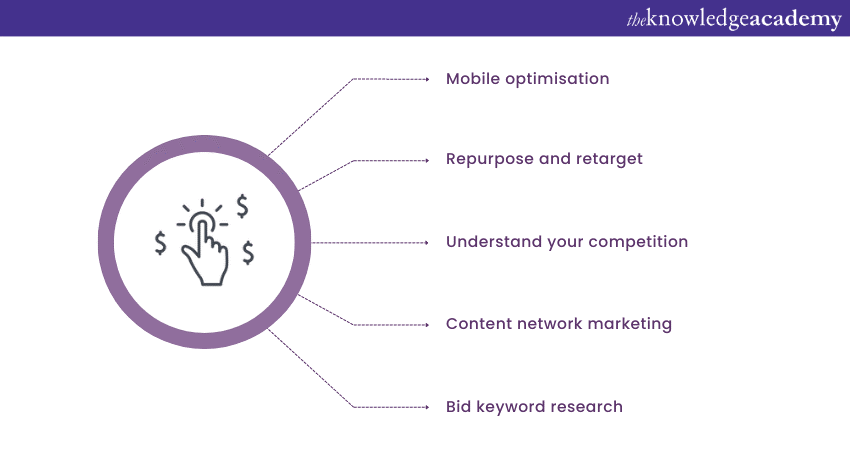 5 Best Techniques of PPC