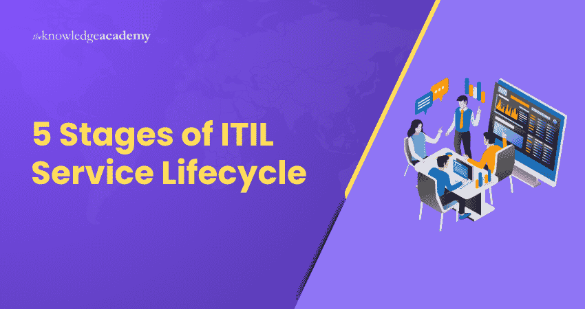 5 Stages of ITIL Service Lifecycle of ITIL Service Lifecycle Stages