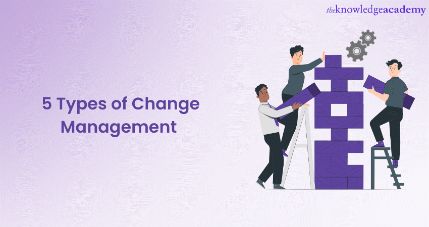 Types of Change Management