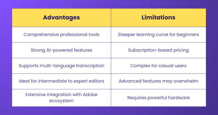 Adobe Premiere Pro