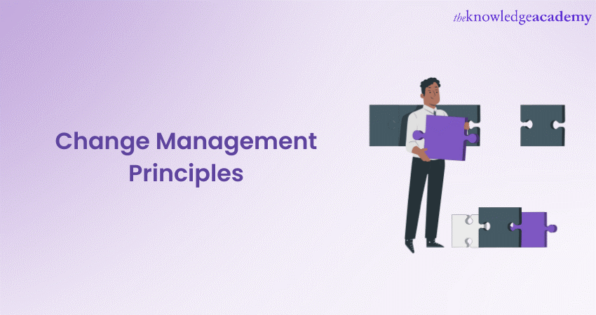 6 Principles of Change Management