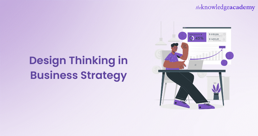 7 Key Characteristics of Strategic Thinking 