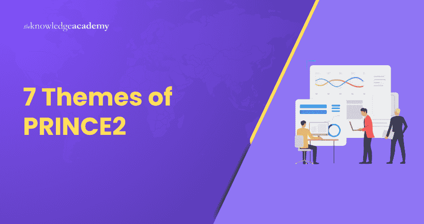 7 Themes of PRINCE2 7 Themes of PRINCE2