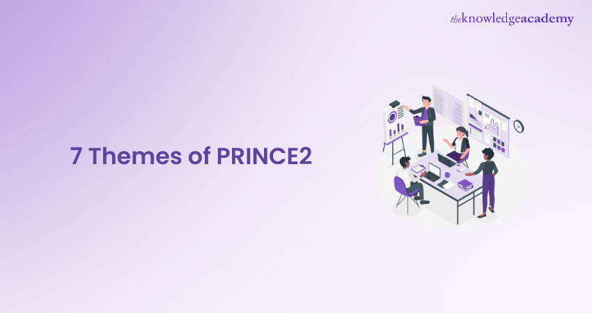 7 Themes of PRINCE2