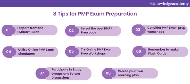 8 Tips for PMP Exam Preparation
