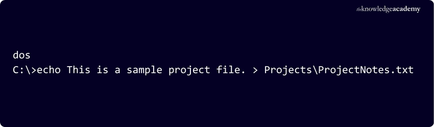 Echo Command Example Example of Echo Command