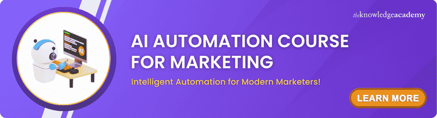 AI Automation Course for Marketing AI Automation Course for Marketing