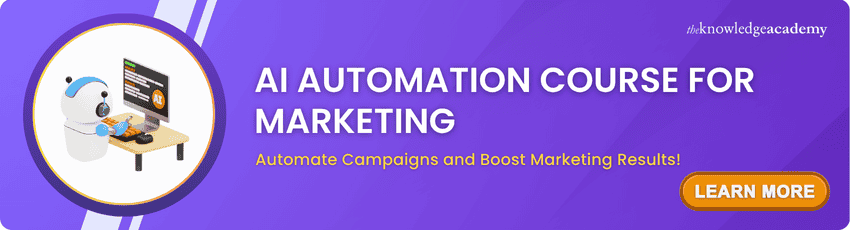 AI Automation Course For Marketing