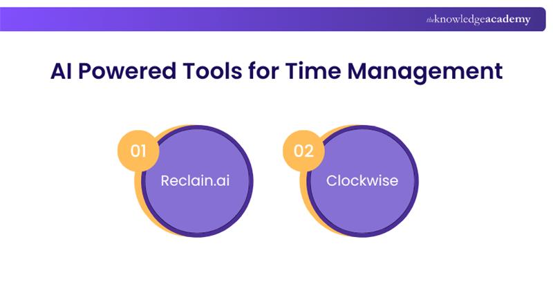 AI Powered Tools for Time Management