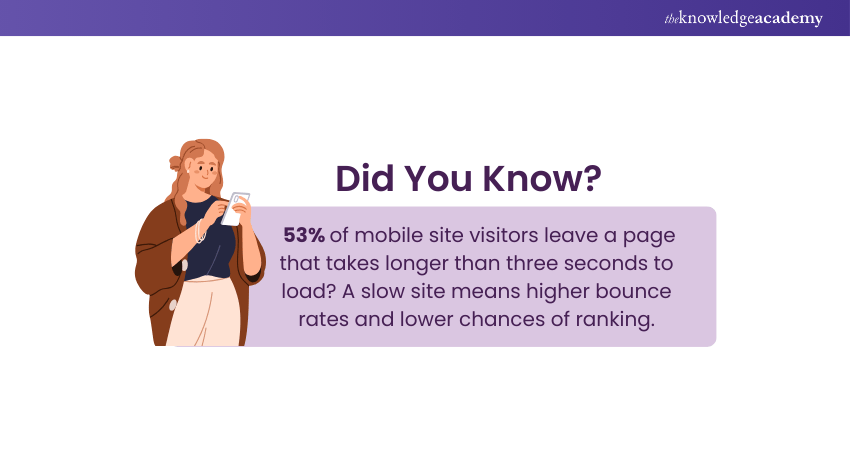 Page Load Page Load