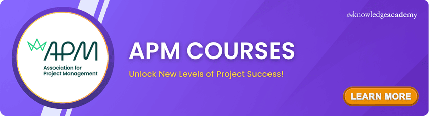 APM Project Professional Qualification PPQ Course