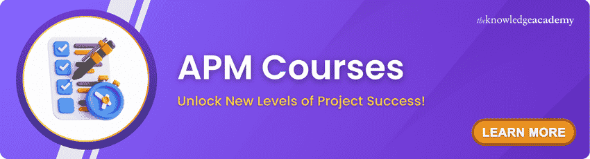 APM Training APM Training