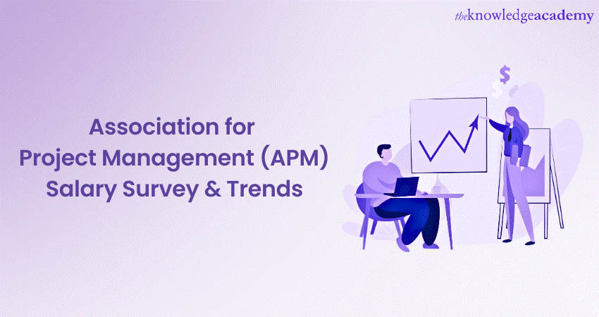APM Salary Survey and Trends