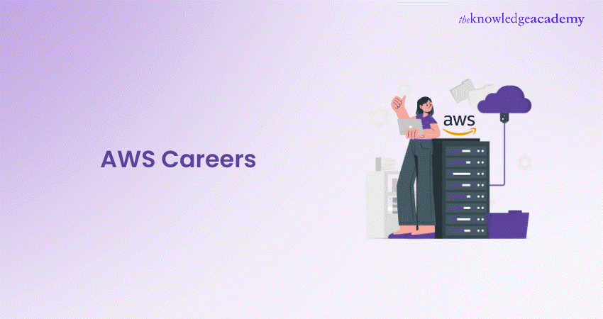 AWS Careers