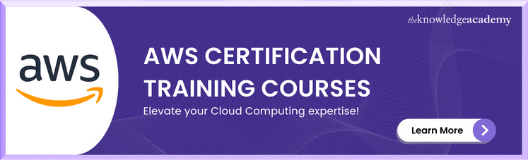 AWS Certification Courses