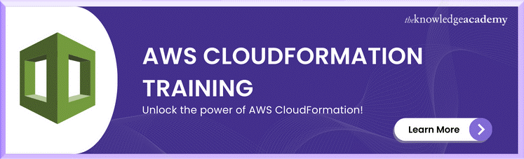 AWS CloudFormation Training AWS CloudFormation Training