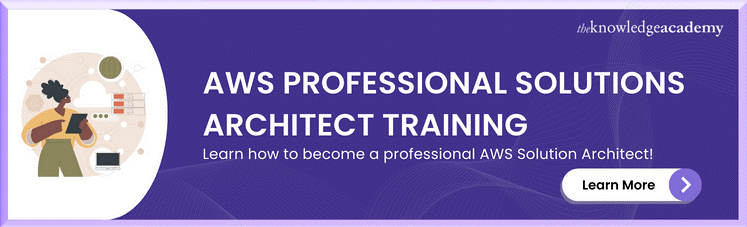 AWS Solutions Architect Training