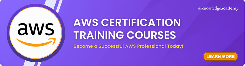 AWS Certification Training Courses