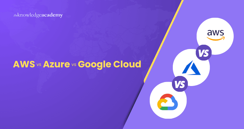 AWS vs Azure vs Google Cloud